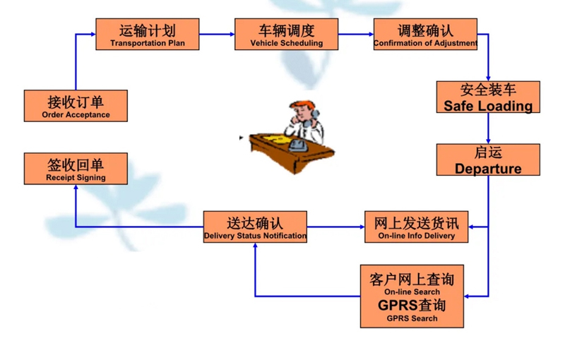 苏州到兰陵搬家公司-苏州到兰陵长途搬家公司